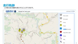 © IBM Corporation 23
運転診断
運転診断結果を表⽰・印刷することができます。
 