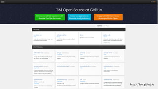 © IBM Corporation 33
Node-REDとは
nodered.org
groups.google.com/forum/#!forum/node-red
twitter.com/nodered
github.com/node-red/node-red
– 2013年に
IBM Emerging Technologyで、
オープンソースプロジェクトと
して開発
• Nick O'Leary @knolleary
• Dave Conway-Jones @ceejay
 