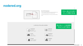 text
© IBM Corporation 36
nodered.org
ブラウザーベースの
フローエディター
Node.jsで
書かれている
 