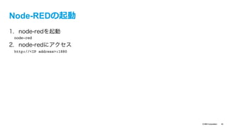 text
© IBM Corporation 40
mosquitto（ブローカー）の起動とテスト
1.  Mosquitto（ブローカーサービス）をインストール
cd /etc/yum.repos.d
wget http://download.opensuse.org/repositories/home:/oojah:/mqtt/CentOS_CentOS-6/
home:oojah:mqtt.repo
yum install mosquitto -y
/usr/sbin/mosquitto &
chkconfig mosquitto on
2.  Mosquitto_client（パブリッシャー）をインストール
yum install mosquitto-clients -y
3.  Mosquitto（ブローカーサービス）の起動
/usr/sbin/mosquitto
2. 別のターミナルで、Subscribe するクライアントを⽴ち上げておきます。トピックは “hello” としておきます。
mosquitto_sub -d -t hello
3. 別のターミナルから、メッセージを Publish してみます。
mosquitto_pub -d -t hello -m "Hello World”
4. Subscribe している側にメッセージが送信されたのが確認できます。
Client mosqsub/13885-nodered4. received PUBLISH (d0, q0, r0, m0, 'hello', ... (11 bytes))
Hello World!!!
こ
こ
ま
で
プ
ロ
ビ
ジ
ニ
ン
グ
ス
ク
リ
プ
ト
で
完
了
済
み
 