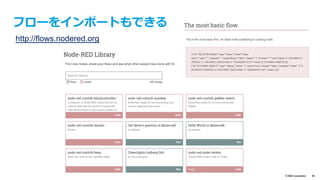 text
© IBM Corporation 46
もっと⾯⽩いノードないの？
たとえば
npm install –g node-red-contrib-slack
npm install -g node-red-bluemix-nodes
node-redの再起動
https://www.npmjs.com/browse/keyword/node-red 	 http://flows.nodered.org 	
 