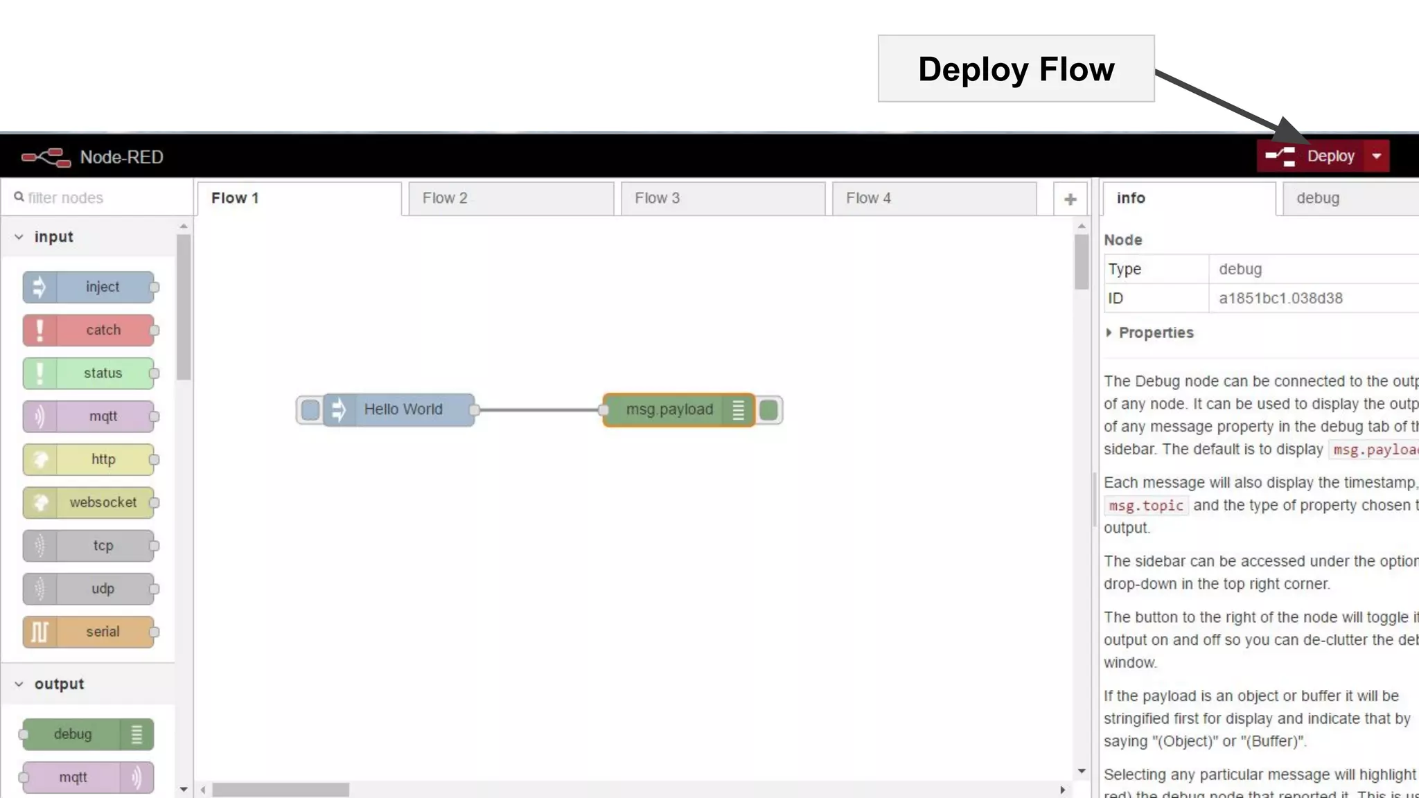 Deploy Flow
 