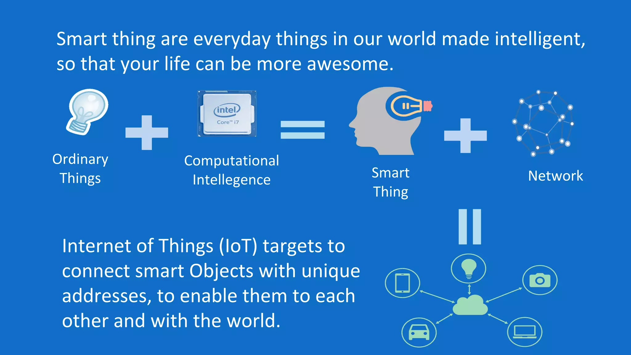Smart thing are everyday things in our world made intelligent,
so that your life can be more awesome.
Ordinary
Things
Computational
Intellegence Smart
Thing
Network
Internet of Things (IoT) targets to
connect smart Objects with unique
addresses, to enable them to each
other and with the world.
 