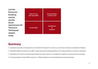 !
Summary
A signiﬁcant proportion of developments in the Internet of Things (IoT) is driven by non-technical innovators and ambitious hobbyists.

Node-RED targets this audience and oﬀers a widely used rapid prototyping platform for IoT data plumbing on the basis of JavaScript.

Data platforms for the IoT provide storage facilities and value in the form of visualisation & analytics to business and end users alike.

This report details how Node-RED connects to 11 diﬀerent platforms and what additional services these provide.

2
carriots
Emoncms
Evrythng
eyehub
exosite
Geras
opensensors.IO
Tinamous
Thinkspeak
ubidots
xively
Ease-of-use
with Node-RED
Documentation
of API and I/O
Functionality
Visualisation
&
Analytics
 