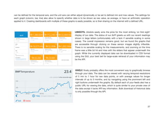 can be deﬁned for the temporal axis, and the unit axis can either adjust dynamically or be set to deﬁned min and max values. The settings for
each graph (column, bar, line) also allow to specify whether data is to be shown as raw value, as average, or have an arithmetic operation
applied to it. Creating dashboards with multiple of these graphs is easily possible, so is their sharing on the internet with a deﬁned URL.



UBIDOTS. Ubidots easily wins the prize for the most striking ‘on ﬁrst sight’
display of our data. The status of our AirPi greets us with our recent readings
shown in large letters (unfortunately with a lack if sensible scaling in some
cases). The overall impression remains good, but we found the graphs that
are accessible through clicking on these sensor images slightly inﬂexible.
There is no sensible scaling for the measurements, and zooming on the time
frame was a little bit hit and miss with the sliders that appear underneath the
graph. While the currently displayed data can be downloaded in CSV format
using the GUI, your best bet for large-scale retrieval of your information may
be the API.



XIVELY. Xively probably oﬀers the most convenient way to graphically browse
through your data. The data can be viewed with varying temporal resolutions
of 5 min to 1 hour for raw data points, or with average values for longer
intervals of up to 3 months, and by navigating using the prominent left and
right buttons underneath the graphs. By default each of your feeds also has a
public URL for viewing the data, which is quite similar to your private view of
the data except it lacks API key information. Bulk download of historical data
is only possible through the API.
!
27
 