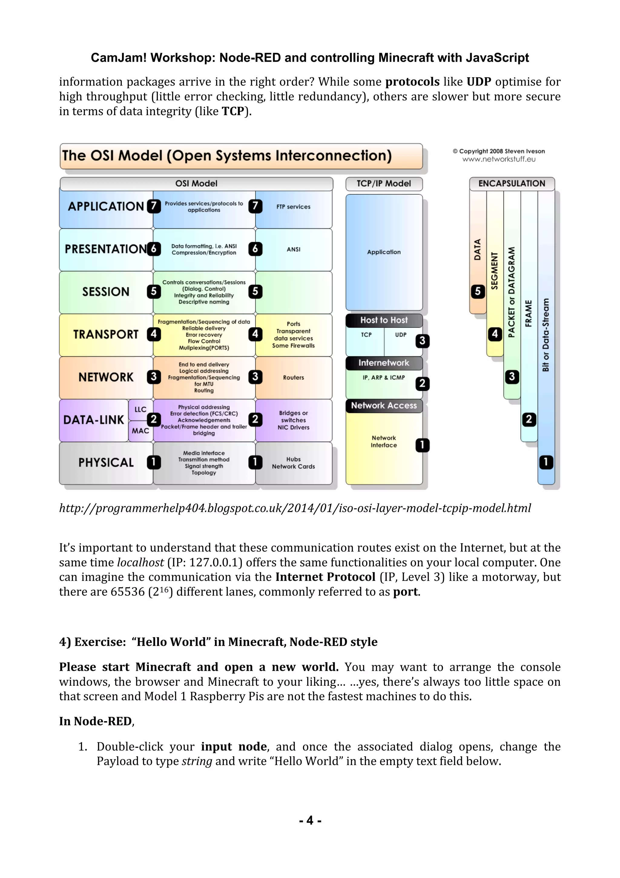 CamJam! Workshop: Node-RED and controlling Minecraft with JavaScript
	
   - 4 -
information	
  packages	
  arrive	
  in	
  the	
  right	
  order?	
  While	
  some	
  protocols	
  like	
  UDP	
  optimise	
  for	
  
high	
  throughput	
  (little	
  error	
  checking,	
  little	
  redundancy),	
  others	
  are	
  slower	
  but	
  more	
  secure	
  
in	
  terms	
  of	
  data	
  integrity	
  (like	
  TCP).	
  
	
  
	
  
http://programmerhelp404.blogspot.co.uk/2014/01/iso-­osi-­layer-­model-­tcpip-­model.html	
  
It’s	
  important	
  to	
  understand	
  that	
  these	
  communication	
  routes	
  exist	
  on	
  the	
  Internet,	
  but	
  at	
  the	
  
same	
  time	
  localhost	
  (IP:	
  127.0.0.1)	
  offers	
  the	
  same	
  functionalities	
  on	
  your	
  local	
  computer.	
  One	
  
can	
  imagine	
  the	
  communication	
  via	
  the	
  Internet	
  Protocol	
  (IP,	
  Level	
  3)	
  like	
  a	
  motorway,	
  but	
  
there	
  are	
  65536	
  (216)	
  different	
  lanes,	
  commonly	
  referred	
  to	
  as	
  port.	
  
	
  
4)	
  Exercise:	
  	
  “Hello	
  World”	
  in	
  Minecraft,	
  Node-­RED	
  style	
  
Please	
   start	
   Minecraft	
   and	
   open	
   a	
   new	
   world.	
   You	
   may	
   want	
   to	
   arrange	
   the	
   console	
  
windows,	
  the	
  browser	
  and	
  Minecraft	
  to	
  your	
  liking…	
  …yes,	
  there’s	
  always	
  too	
  little	
  space	
  on	
  
that	
  screen	
  and	
  Model	
  1	
  Raspberry	
  Pis	
  are	
  not	
  the	
  fastest	
  machines	
  to	
  do	
  this.	
  
In	
  Node-­RED,	
  
1. Double-­‐click	
   your	
   input	
   node,	
   and	
   once	
   the	
   associated	
   dialog	
   opens,	
   change	
   the	
  
Payload	
  to	
  type	
  string	
  and	
  write	
  “Hello	
  World”	
  in	
  the	
  empty	
  text	
  field	
  below.	
  
 