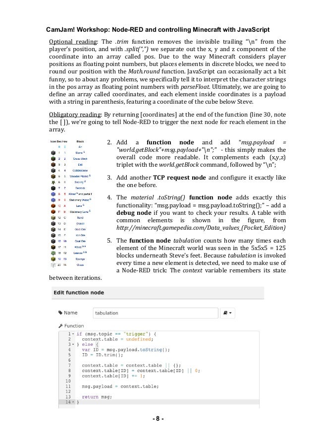 Node-RED and Minecraft - CamJam September 2015
