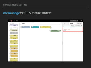 memusageのデータだけ取り出せた
CHANGE NODE SETTING
 