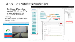ストリーミング画面を操作画面に追加
• Dashboard Template
nodeにストリーミン
グURLを埋め込む
Node-RED UG 勉強会2019年末LTパーティ 16
<div><img
src="http://192.168.10.22:9000/?actio
n=stream"></div>
 