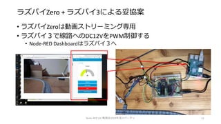 ラズパイZero + ラズパイ3による妥協案
• ラズパイZeroは動画ストリーミング専用
• ラズパイ３で線路へのDC12VをPWM制御する
• Node-RED Dashboardはラズパイ３へ
Node-RED UG 勉強会2019年末LTパーティ 22
 