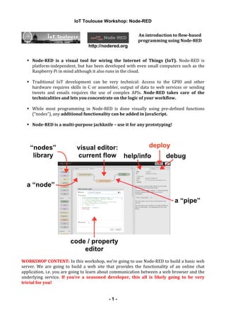 IoT Toulouse Workshop: Node-RED
! - 1 -
!
!
!
http://nodered.org
!
An!introduction!to!flow.based!
programming!using!Node.RED!
!
! Node.RED! is! a! visual! tool! for! wiring! the! Internet! of! Things! (IoT).! Node&RED! is!
platform&independent,!but!has!been!developed!with!even!small!computers!such!as!the!
Raspberry!Pi!in!mind!although!it!also!runs!in!the!cloud.!
!
! Traditional! IoT! development! can! be! very! technical:! Access! to! the! GPIO! and! other!
hardware!requires!skills!in!C!or!assembler,!output!of!data!to!web!services!or!sending!
tweets! and! emails! requires! the! use! of! complex! APIs.! Node.RED! takes! care! of! the!
technicalities!and!lets!you!concentrate!on!the!logic!of!your!workflow.!
!
! While! most! programming! in! Node&RED! is! done! visually! using! pre&defined! functions!
(“nodes”),!any!additional!functionality!can!be!added!in!JavaScript.!
!
! Node.RED!is!a!multi.purpose!jackknife!–!use!it!for!any!prototyping!!
!
!
WORKSHOP!CONTENT:!In!this!workshop,!we’re!going!to!use!Node&RED!to!build!a!basic!web!
server.! We! are! going! to! build! a! web! site! that! provides! the! functionality! of! an! online! chat!
application,!i.e.!you!are!going!to!learn!about!communication!between!a!web!browser!and!the!
underlying! service.! If! you’re! a! seasoned! developer,! this! all! is! likely! going! to! be! very!
trivial!for!you!!
 