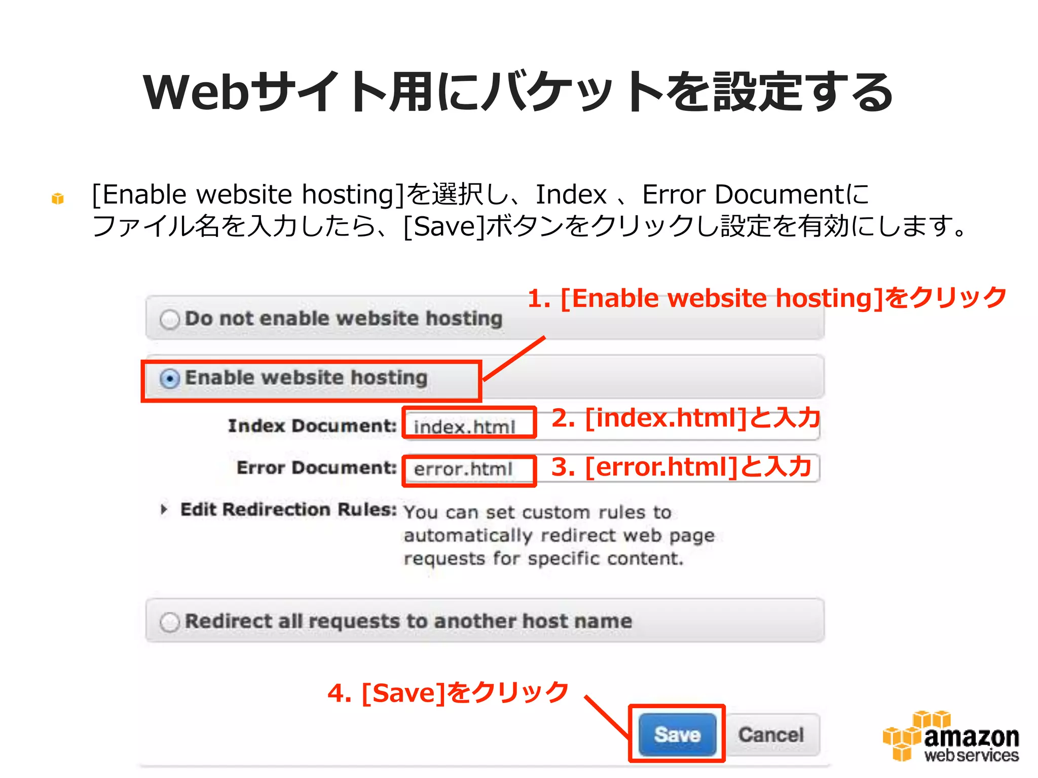 Webサイト用にバケットを設定する
[Enable website hosting]を選択し、Index 、Error Documentに
ファイル名を入力したら、[Save]ボタンをクリックし設定を有効にします。
1. [Enable website hosting]をクリック

2. [index.html]と入力
3. [error.html]と入力

4. [Save]をクリック

 