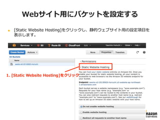 Webサイト用にバケットを設定する
[Static Website Hosting]をクリックし、静的ウェブサイト用の設定項目を表
示します。

1. [Static Website Hosting]をクリック

 