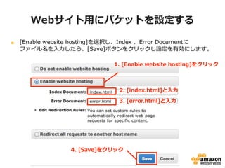 Webサイト用にバケットを設定する
[Enable website hosting]を選択し、Index 、Error Documentに
ファイル名を入力したら、[Save]ボタンをクリックし設定を有効にします。
1. [Enable website hosting]をクリック

2. [index.html]と入力
3. [error.html]と入力

4. [Save]をクリック

 
