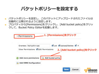 バケットポリシーを設定する
バケットポリシーを設定し、このバケットにアップロードされたファイルは
自動的に公開されるように設定します。
プロパティから[Permissions]をクリックし、[Add bucket policy]をクリックし
て、Bucket Policy Editorを起動します。
1. [Permissions]をクリック

2. [Add bucket policy]をクリック

 