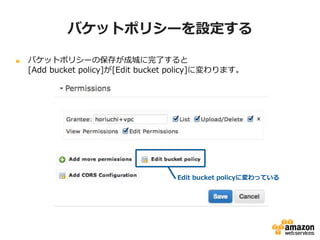 バケットポリシーを設定する
バケットポリシーの保存が正常に完了すると
[Add bucket policy]が[Edit bucket policy]に変わります。

Edit bucket policyに変わっている

 