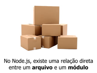 No Node.js, existe uma relação direta
entre um arquivo e um módulo
 