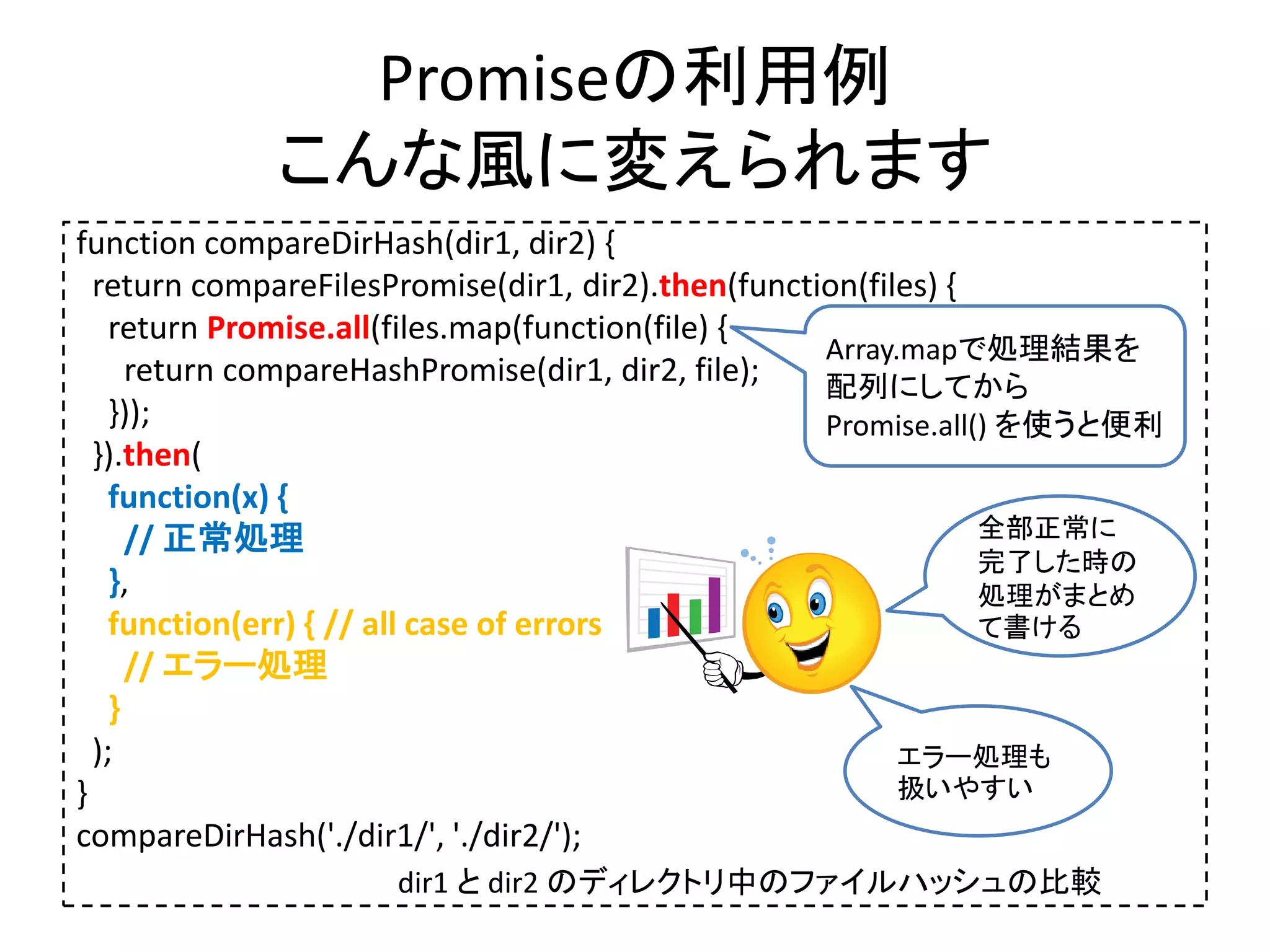 Promiseの利用例
こんな風に変えられます
function compareDirHash(dir1, dir2) {
return compareFilesPromise(dir1, dir2).then(function(files) {
return Promise.all(files.map(function(file) {
return compareHashPromise(dir1, dir2, file);
}));
}).then(
function(x) {
// 正常処理
},
function(err) { // all case of errors
// エラー処理
}
);
}
compareDirHash('./dir1/', './dir2/');
dir1 と dir2 のディレクトリ中のファイルハッシュの比較
Array.mapで処理結果を
配列にしてから
Promise.all() を使うと便利
全部正常に
完了した時の
処理がまとめ
て書ける
エラー処理も
扱いやすい
 