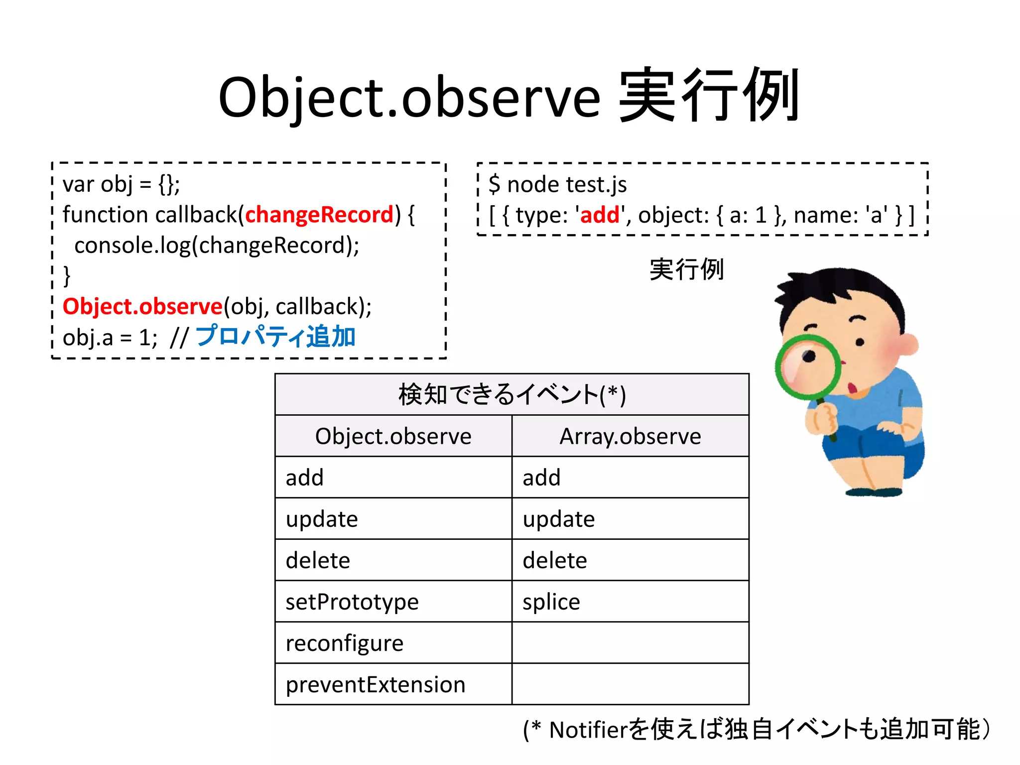 Object.observe 実行例
検知できるイベント(*)
Object.observe Array.observe
add add
update update
delete delete
setPrototype splice
reconfigure
preventExtension
var obj = {};
function callback(changeRecord) {
console.log(changeRecord);
}
Object.observe(obj, callback);
obj.a = 1; // プロパティ追加
$ node test.js
[ { type: 'add', object: { a: 1 }, name: 'a' } ]
実行例
(* Notifierを使えば独自イベントも追加可能）
 