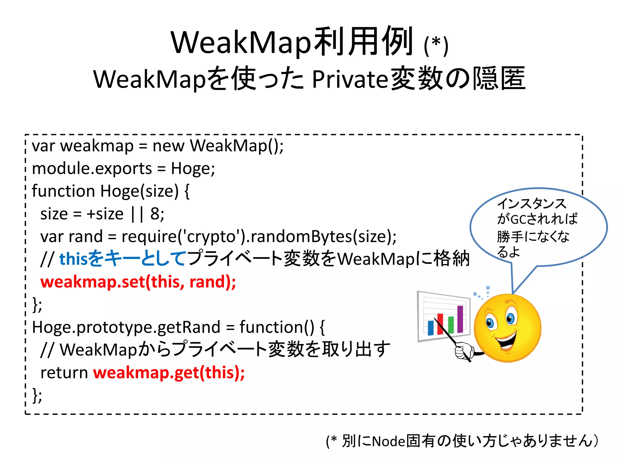 WeakMap利用例 (*)
WeakMapを使った Private変数の隠匿
var weakmap = new WeakMap();
module.exports = Hoge;
function Hoge(size) {
size = +size || 8;
var rand = require('crypto').randomBytes(size);
// thisをキーとしてプライベート変数をWeakMapに格納
weakmap.set(this, rand);
};
Hoge.prototype.getRand = function() {
// WeakMapからプライベート変数を取り出す
return weakmap.get(this);
};
(* 別にNode固有の使い方じゃありません）
インスタンス
がGCされれば
勝手になくな
るよ
 