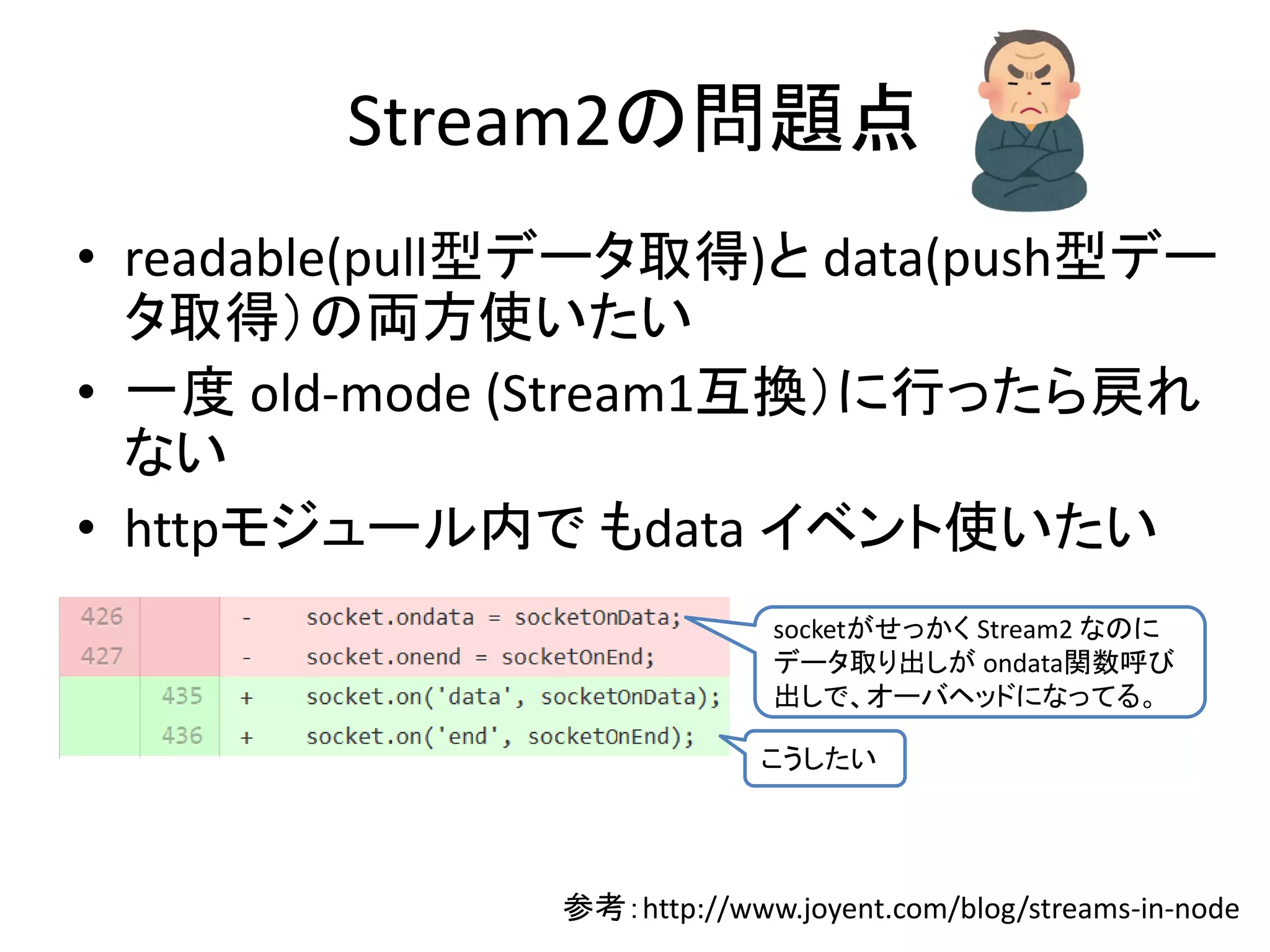 Stream2の問題点
• readable(pull型データ取得)と data(push型デー
タ取得）の両方使いたい
• 一度 old-mode (Stream1互換）に行ったら戻れ
ない
• httpモジュール内で もdata イベント使いたい
参考：http://www.joyent.com/blog/streams-in-node
socketがせっかく Stream2 なのに
データ取り出しが ondata関数呼び
出しで、オーバヘッドになってる。
こうしたい
 
