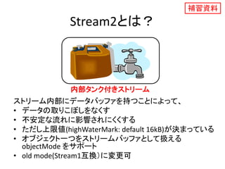 Stream2とは？
内部タンク付きストリーム
ストリーム内部にデータバッファを持つことによって、
• データの取りこぼしをなくす
• 不安定な流れに影響されにくくする
• ただし上限値(highWaterMark: default 16kB)が決まっている
• オブジェクト一つをストリームバッファとして扱える
objectMode をサポート
• old mode(Stream1互換）に変更可
補習資料
 