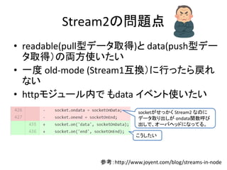 Stream2の問題点
• readable(pull型データ取得)と data(push型デー
タ取得）の両方使いたい
• 一度 old-mode (Stream1互換）に行ったら戻れ
ない
• httpモジュール内で もdata イベント使いたい
参考：http://www.joyent.com/blog/streams-in-node
socketがせっかく Stream2 なのに
データ取り出しが ondata関数呼び
出しで、オーバヘッドになってる。
こうしたい
 