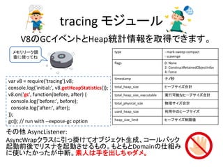 tracing モジュール
V8のGCイベントとHeap統計情報を取得できます。
その他 AsyncListener:
AsyncWrapクラスに引っ掛けてオブジェクト生成、コールバック
起動前後でリスナを起動させるもの。もともとDomainの仕組み
に使いたかったが中断。素人は手を出しちゃダメ。
var v8 = require('tracing').v8;
console.log('initial:', v8.getHeapStatistics());
v8.on('gc', function(before, after) {
console.log('before:', before);
console.log('after:', after);
});
gc(); // run with --expose-gc option
type - mark-sweep-compact
- scavenge
flags 0: None
2: ConstructRetainedObjectInfos
4: Force
timestamp ナノ秒
total_heap_size ヒープサイズ合計
total_heap_size_executable 実行可能なヒープサイズ合計
total_physical_size 物理サイズ合計
used_heap_size 利用中のヒープサイズ
heap_size_limit ヒープサイズ制限値
メモリリーク調
査に使ってね
 