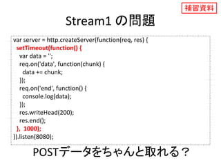 Node V0 12の新機能について