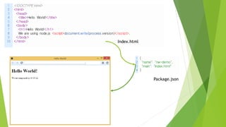 1
2
3
4
5
6
7
8
9
10
<!DOCTYPE html>
<html>
<head>
<title>Hello World!</title>
</head>
<body>
<h1>Hello World!</h1>
We are using node.js <script>document.write(process.version)</script>.
</body>
</html>
1
2
3
4
{
"name": "nw-demo",
"main": "index.html"
}
Index.html
Package.json
 