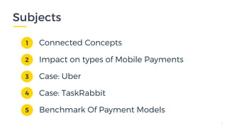 Agenda
1.  Two sided market characteristics
2.  Examples of innovative companies
in two-sided markets
3.  Innovation ideas for mijnpakket
2
 