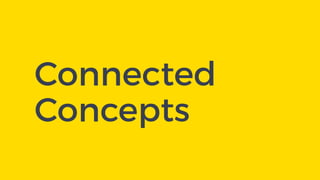Agenda
1.  Two sided market characteristics
2.  Examples of innovative companies
in two-sided markets
3.  Innovation ideas for mijnpakket
3
 