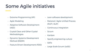 Agile software development development explained | PDF