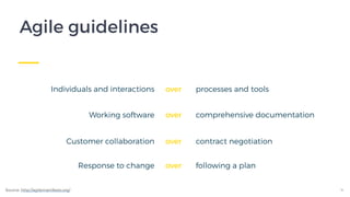 Agile software development development explained | PDF