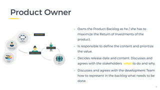 Agile software development development explained | PDF