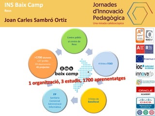 INS Baix Camp
Reus
Joan Carles Sambró Ortiz
4 línies d’ESO
3 línies de
Batxillerat
FP
Sanitària
Comercial
Administració
Informàtica
>1700 alumnes
137 profes
24 departaments
45 projectes
 