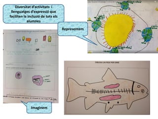 Diversitat d’activitats i
llenguatges d’expressió que
faciliten la inclusió de tots els
alumnes
Imaginem
Representem
 