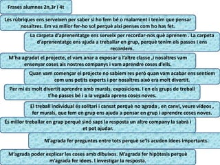 Frases alumnes 2n,3r i 4t
Les rúbriques ens serveixen per saber si ho fem bé o malament i tenim que pensar
nosaltres. Em va millor fer-ho sol perquè així penses com ho has fet.
Quan vam començar el projecte no sabíem res però quan vam acabar ens sentíem
com uns petits experts i per nosaltres això era molt divertit.
La carpeta d’aprenentatge ens serveix per recordar-nos què aprenem . La carpeta
d’aprenentatge ens ajuda a treballar en grup, perquè tenim els passos i ens
recordem.
M’ha agradat el projecte, el vam anar a exposar a l’altre classe ,i nosaltres vam
ensenyar coses als nostres companys i vam aprendre coses d’ells.
Per mi és molt divertit aprendre amb murals, exposicions. I en els grups de treball
t’ho passes bé i a la vegada aprens coses noves.
El treball individual és solitari i cansat perquè no agrada , en canvi, veure vídeos ,
fer murals, que fem en grup ens ajuda a pensar en grup i aprendre coses noves.
És millor treballar en grup perquè sinó saps la resposta un altre company la sabrà i
et pot ajudar.
M’agrada fer preguntes entre tots perquè se’ls acuden idees importants.
M’agrada poder explicar les coses amb dibuixos. M’agrada fer hipòtesis perquè
m’agrada fer idees. I investigar la resposta.
 