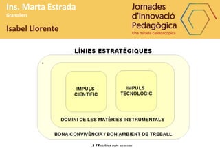 Ins. Marta Estrada
Granollers
Isabel Llorente
 