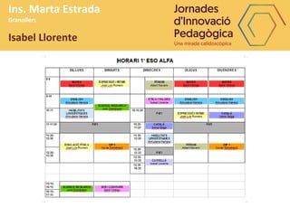 Ins. Marta Estrada
Granollers
Isabel Llorente
 