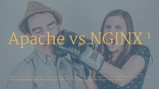 Apache vs NGINX 1
1
http://blog.webfaction.com/2008/12/a-little-holiday-present-10000-reqssec-with-nginx-2/
 