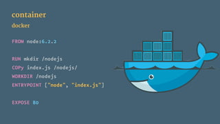 container
docker
FROM node:6.2.2
RUN mkdir /nodejs
COPy index.js /nodejs/
WORKDIR /nodejs
ENTRYPOINT ["node", "index.js"]
EXPOSE 80
 