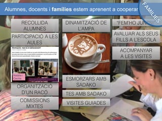 Alumnes, docents i famílies estem aprenent a cooperar
 