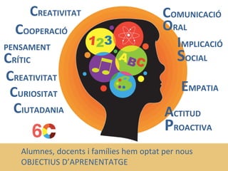 Alumnes, docents i famílies hem optat per nous
OBJECTIUS D’APRENENTATGE
CREATIVITAT
COOPERACIÓ
PENSAMENT
CRÍTIC
CREATIVITAT
CURIOSITAT
EMPATIA
IMPLICACIÓ
SOCIAL
COMUNICACIÓ
ORAL
ACTITUD
PROACTIVA
CIUTADANIA
 