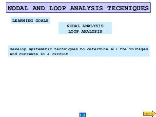 NODAL AND LOOP ANALYSIS TECHNIQUES
LEARNING GOALS
NODAL ANALYSIS
LOOP ANALYSIS

Develop systematic techniques to determine all the voltages
and currents in a circuit

 