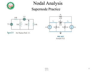 Supernode Analysis Practice node analysis.pptx