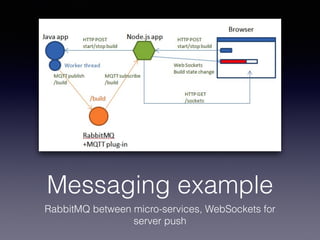 Messaging example 
RabbitMQ between micro-services, WebSockets for 
server push 
 