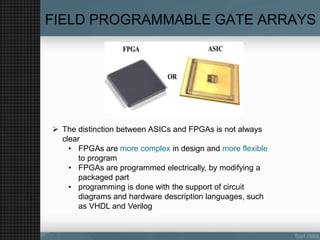 Node architecture | PPT