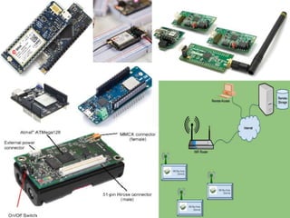 Node architecture | PPT