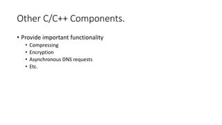 Other C/C++ Components.
• Provide important functionality
• Compressing
• Encryption
• Asynchronous DNS requests
• Etc.
 